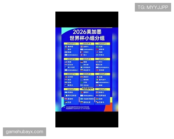 2026世界杯种子队规则公布：各国球队迎新机遇挑战