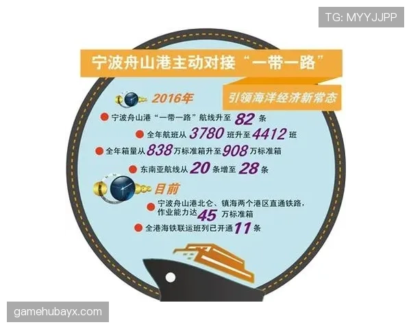 利比亚地中海骑士推动本地发展,促进海洋资源可持续利用模式创新 利比亚地中海骑士推动本地发展,促进海洋资源可持续利用模式创新