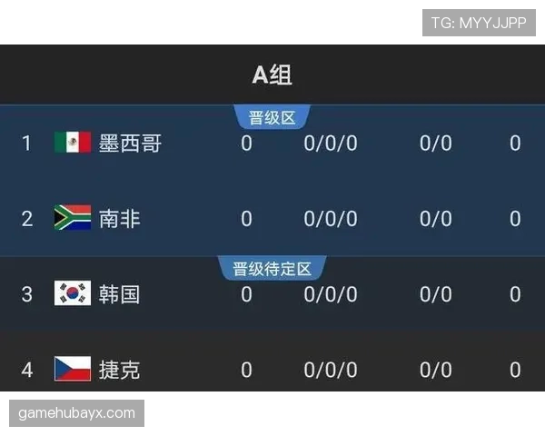 2026世界杯阿尔及利亚赛程预测及小组出线前景分析